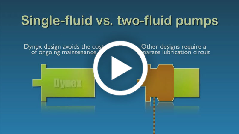 Advantages of Single Fluid Pump Video Screenshot